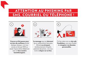 Police News - Actualités